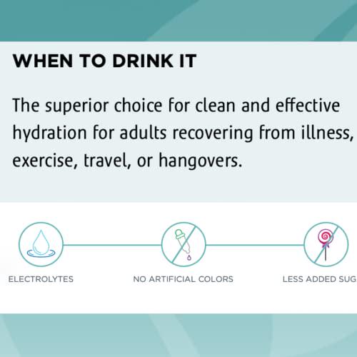 CF Nutrition CF(Rehydrate) Electrolyte Drink Solution, Rehydration Relief for Kids and Adults, Sport Recovery Drink, Vegan, Gluten-Free, Kiwi Strawberry, 33.8 Fl Oz (Pack of 2)