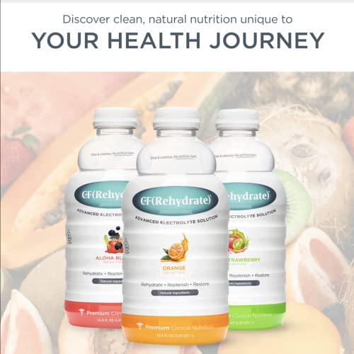 CF Nutrition CF(Rehydrate) Electrolyte Drink Solution, Rehydration Relief for Kids and Adults, Sport Recovery Drink, Vegan, Gluten-Free, Kiwi Strawberry, 33.8 Fl Oz (Pack of 2)