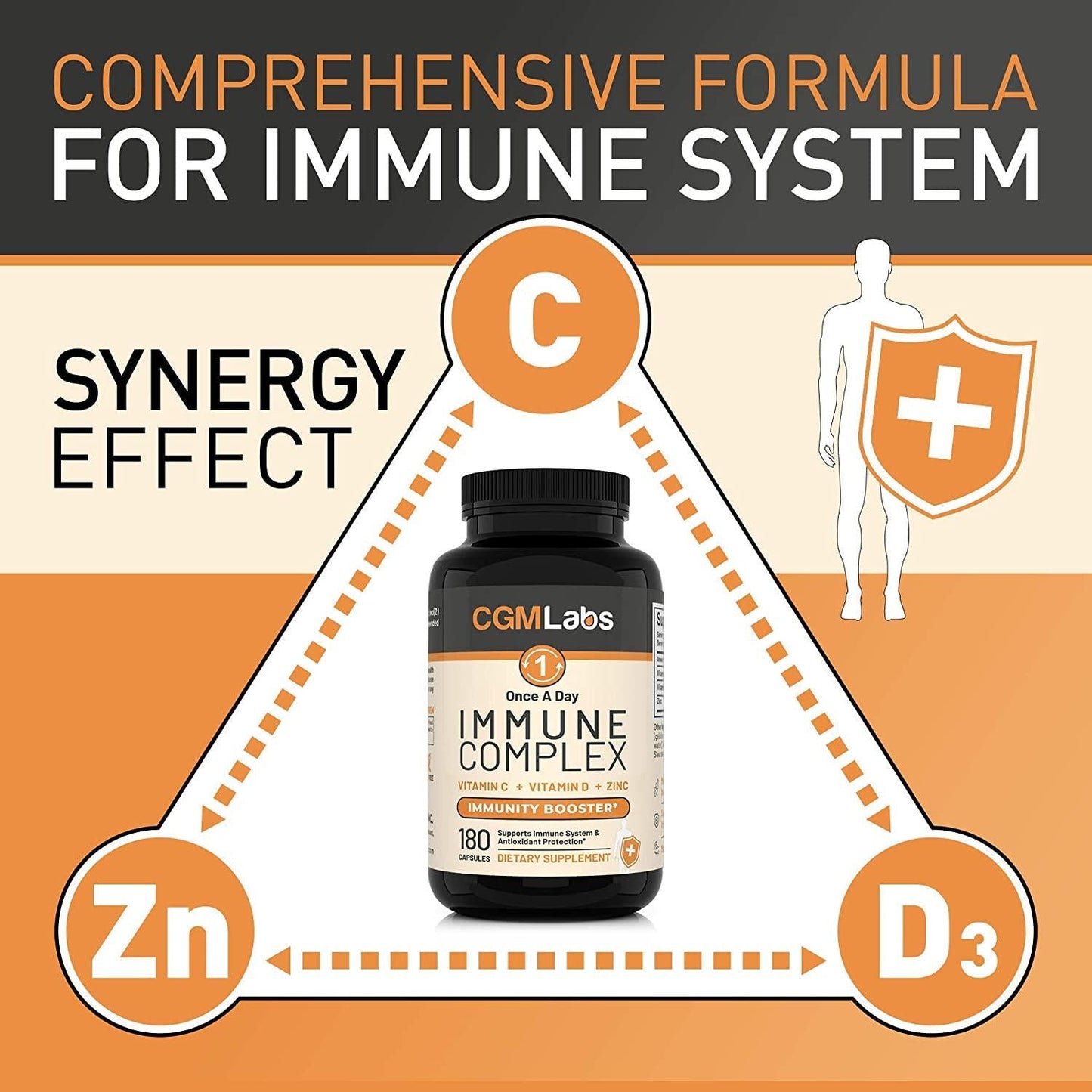 CGM Labs - Once A Day Immune Complex - Vitamin C 900mg, Vitamin D3 2500IU, Zinc 25mg in Single Serving - 180 Capsules