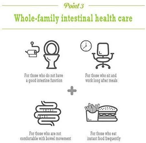 CKD LACTO-FIT ProBiotics Green 2000mg * 60EA (Total 120g)