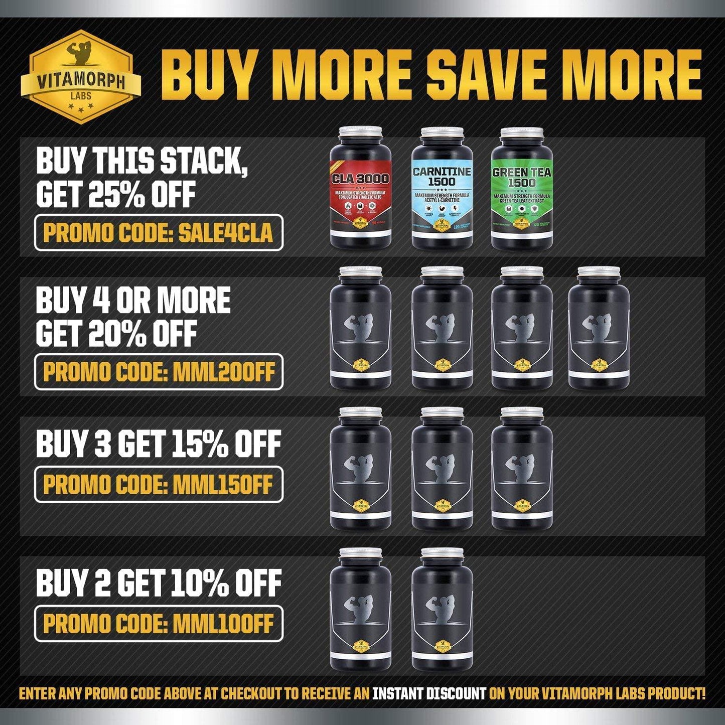 CLA 3000 - CLA Safflower Oil for Metabolism and Weight Loss Management, Maximum Strength Conjugated Linoleic Acid, Stimulant-Free Non-GMO Safflower Cla by Vitamorph Labs - 180 Softgels