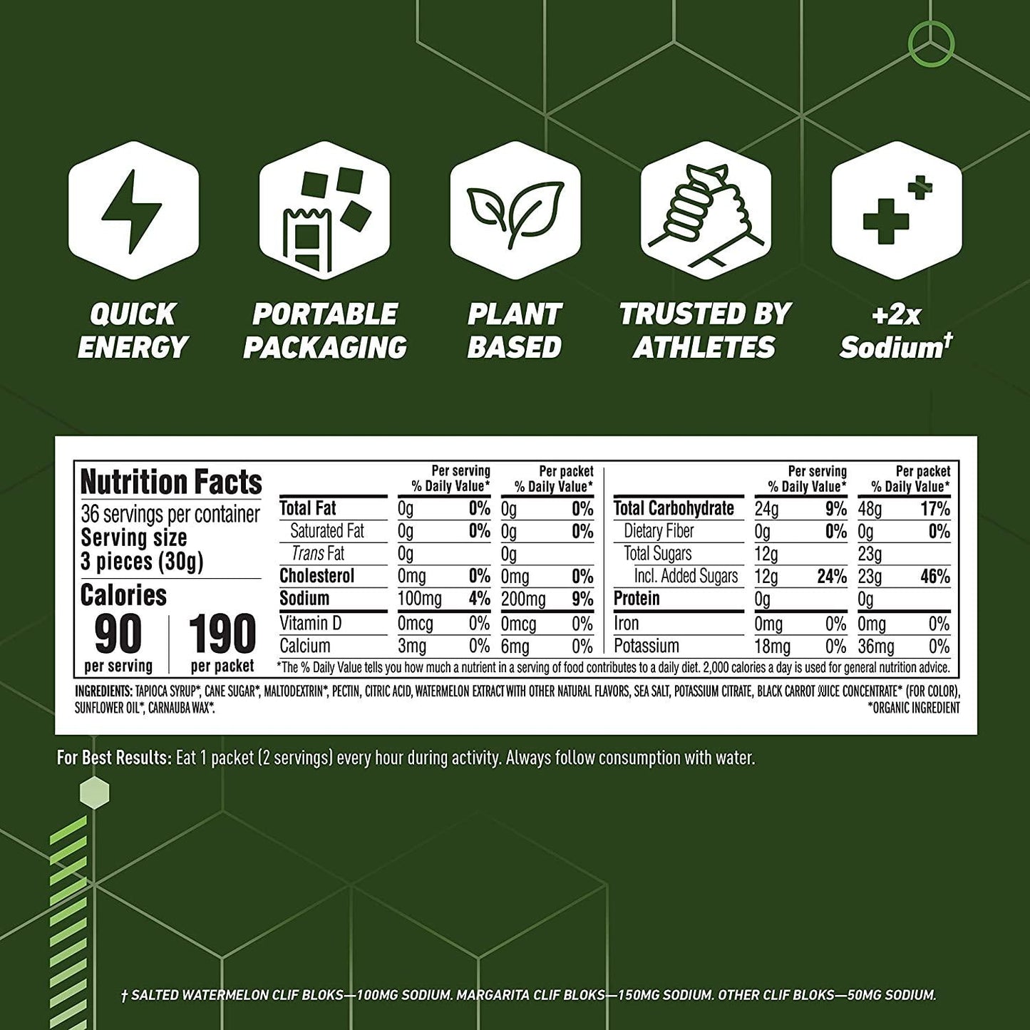 CLIF BLOKS - Energy Chews - Salted Watermelon -Non-GMO - Plant Based Food - Fast Fuel for Cycling and Running -Workout Snack (2.1 Ounce Packet, 18 Count) - (Assortment May Vary)