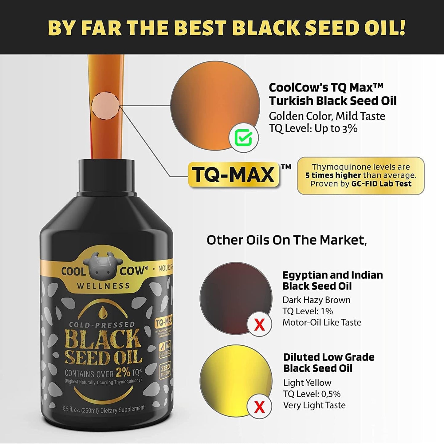 COOLCOW Black Seed Oil 8oz: 5X% Thymoquinone, Cold Pressed, 100% Turkish Black Cumin Nigella Sativa Seed Oil (Grown Traditionally), Non-GMO, 100% Liquid Pure Blackseed Oil