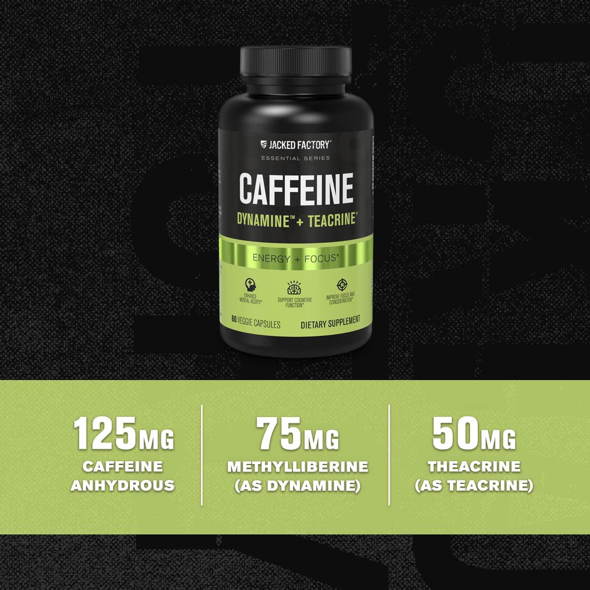 Caffeine Pills with Dynamine + TeaCrine - Nootropic Supplement for Improved Mental Focus, Energy and Clarity - 60 Capsules