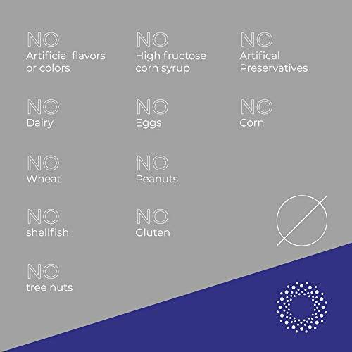 Calm - Stress Relief Supplement 60 Capsules | Mood Booster | Rhodiola + Taurine |Central Nervous System Support | Calming Amino Acids and Adaptogens |Stress Relief and Everyday Calm by BodyBio