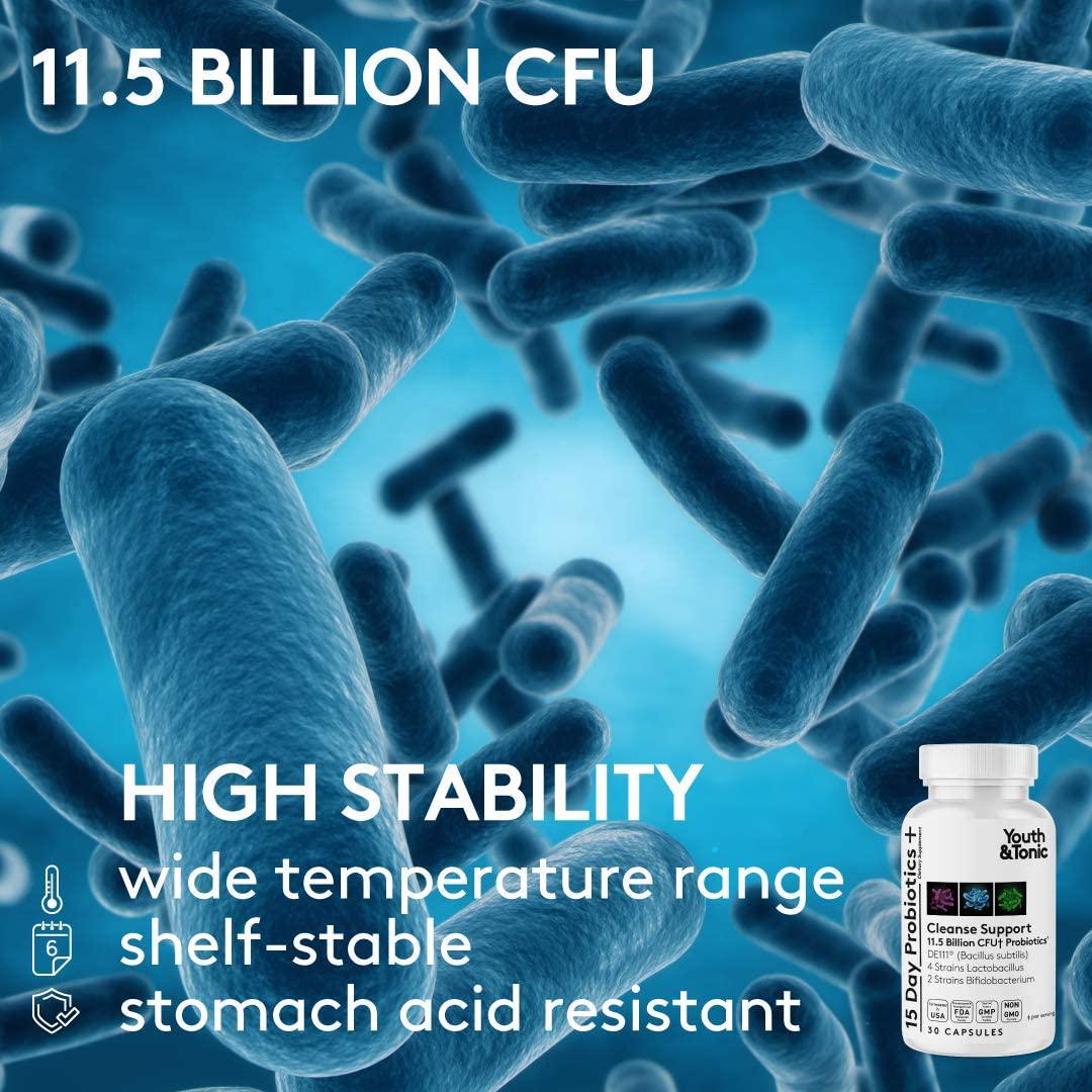 Candease and Probiotics