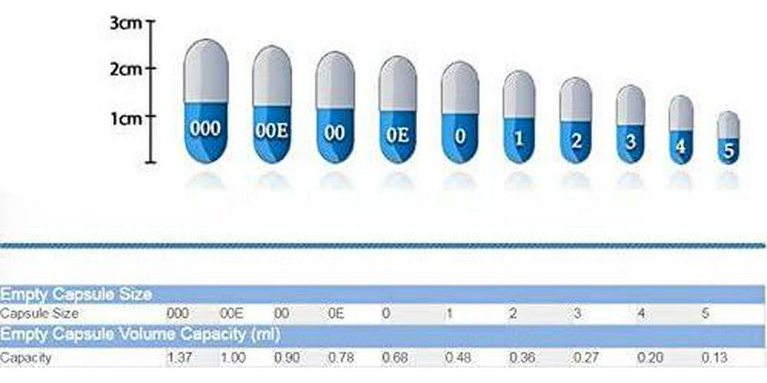 Capsule Machine Size 00 (Large) - 100 Holes Empty Capsules Filler with Tamper Supplements Filling Vitamin Pill
