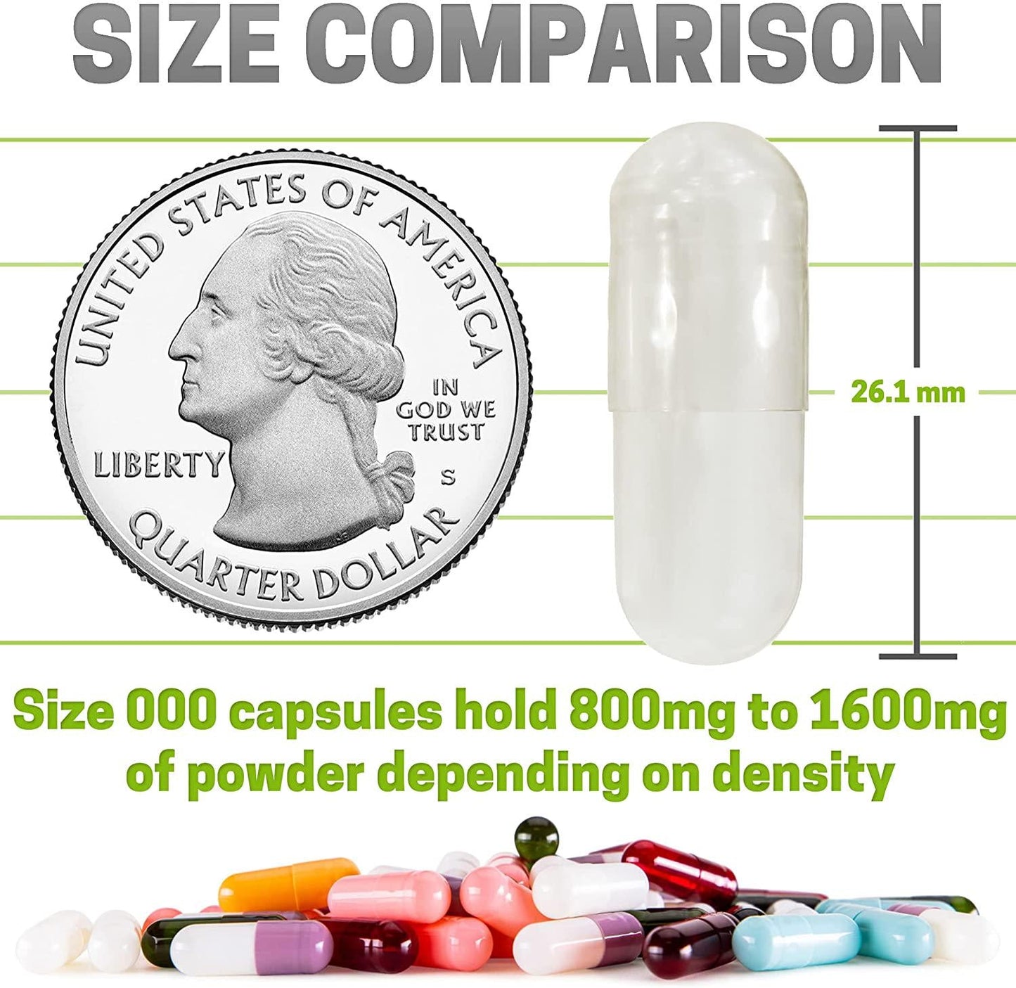 Capsules Express- Size 000 Clear Empty Gelatin Capsules 1000 Count - Kosher and Halal - Pure Gelatin Pill Capsule - DIY Powder Filling