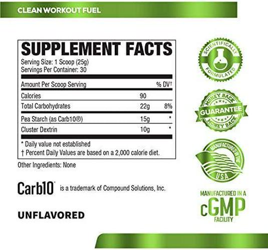 Carb Surge Carbohydrate Powder - Clean Workout Fuel w/ Carb10 Pea Starch and Cluster Dextrin for Enhanced Performance, Lean Muscle Mass, and More - Unflavored, 30 SV