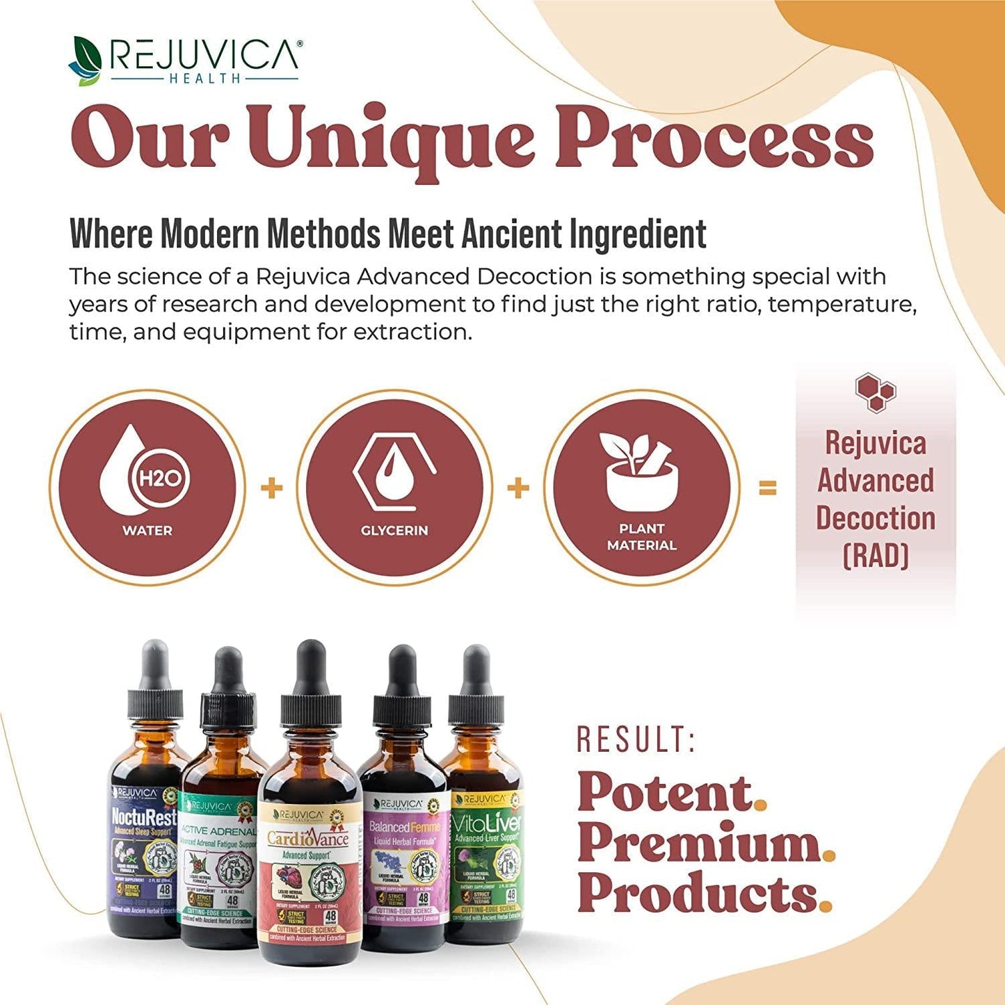 CardioVance - Blood Pressure Support, Fast-Acting Liquid Formula, Hawthorne, Olive Leaf, Ashwagandha and More | 3Pack