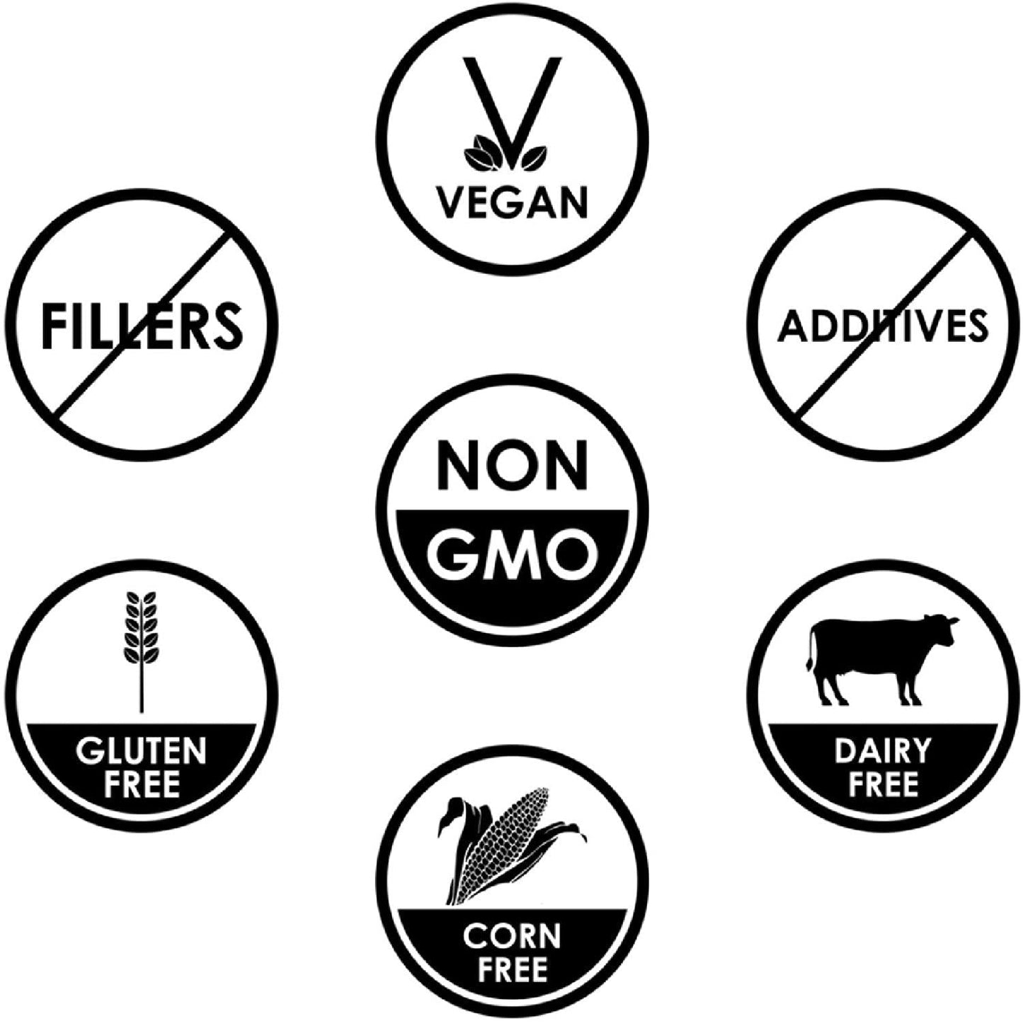 Cat's Claw Tincture, Certified Kosher Cat's Claw Extract, Cat's Claw Drops (Uncaria Tomentosa) Dried Bark Herbal Supplement, Non-GMO in Cold-Pressed Organic Vegetable Glycerin, 700 mg, 2 oz (60 ml)