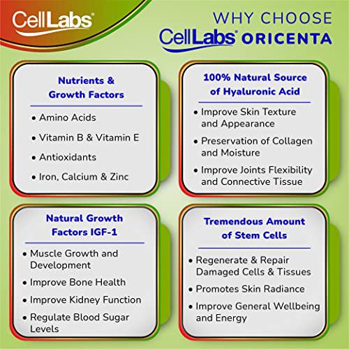 CellLabs OriCenta 100% Natural 2000mg Pure New Zealand Deer Placenta 60 Softgels| Active Stem Cell Rich In Nutrients, Minerals, Vitamins, Antioxidant|Support Healthy Energy Level, Slow Down Skin Aging