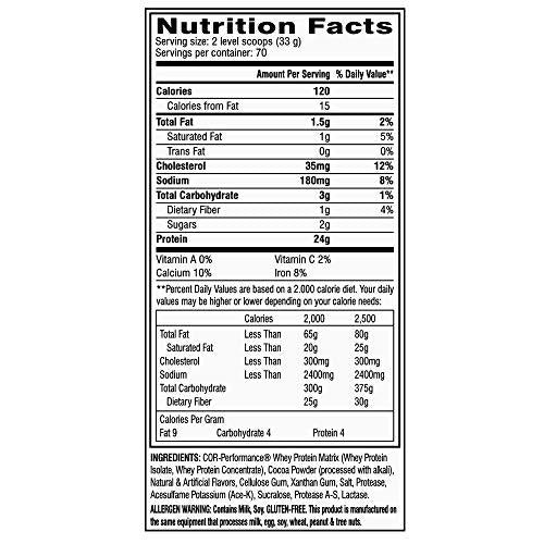 Cellucor COR-Performance Protein Powder Molten Chocolate 5lb. | 100% Gluten Free + Low Fat Post Workout Muscle Growth Drink for Men and Women | 70 Servings, 5.19 lb, 83.04 oz