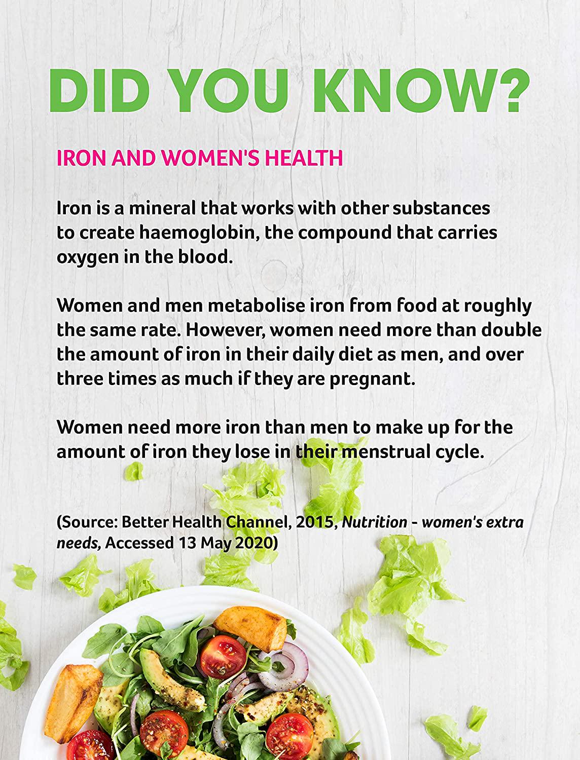 Cenovis Iron Plus Tablets, Assists Absorption, Supports Energy Levels, Relieves Fatigue, Mostly Green, 80 Count (Pack of 1)