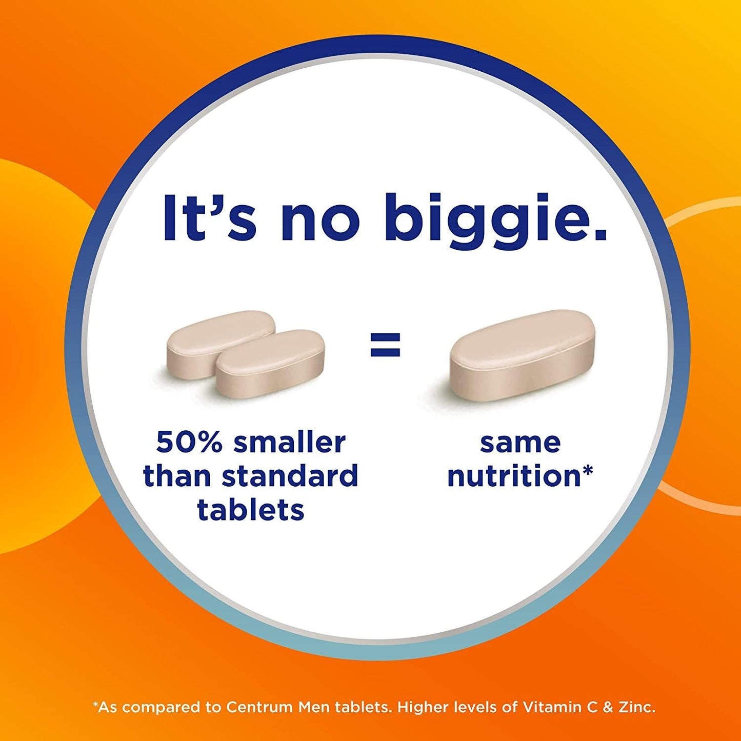 Centrum Minis Men Immune Support(2), Daily Multivitamin for Men, Complete Men's Multivitamin - 280 Tablets (2 Tablets Per Serving)