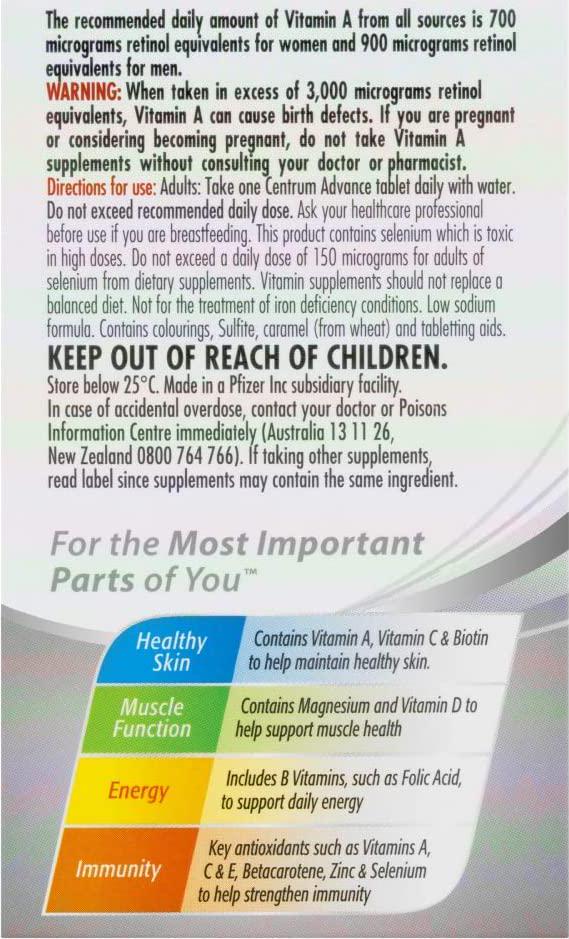 Centrum Multivitamin And Mineral Tablets for Adults, Multi, 60 count, Pack of 60