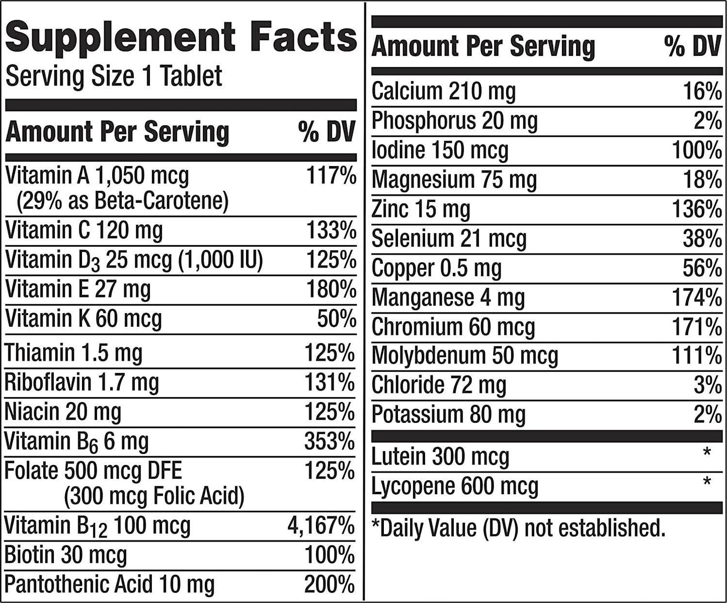 Centrum Silver Multivitamin for Men 50 Plus, Multivitamin/Multimineral Supplement with Vitamin D3, B Vitamins and Zinc, Gluten Free, Non-GMO Ingredients - 200 Count