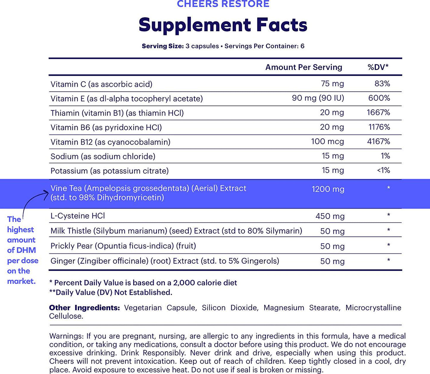 Cheers Restore Capsules with Dihydromyricetin (DHM) - Reduces GABAa Rebound. A Flavonoid Supplement with Milk Thistle Feel Great After Drinking (6 Doses)