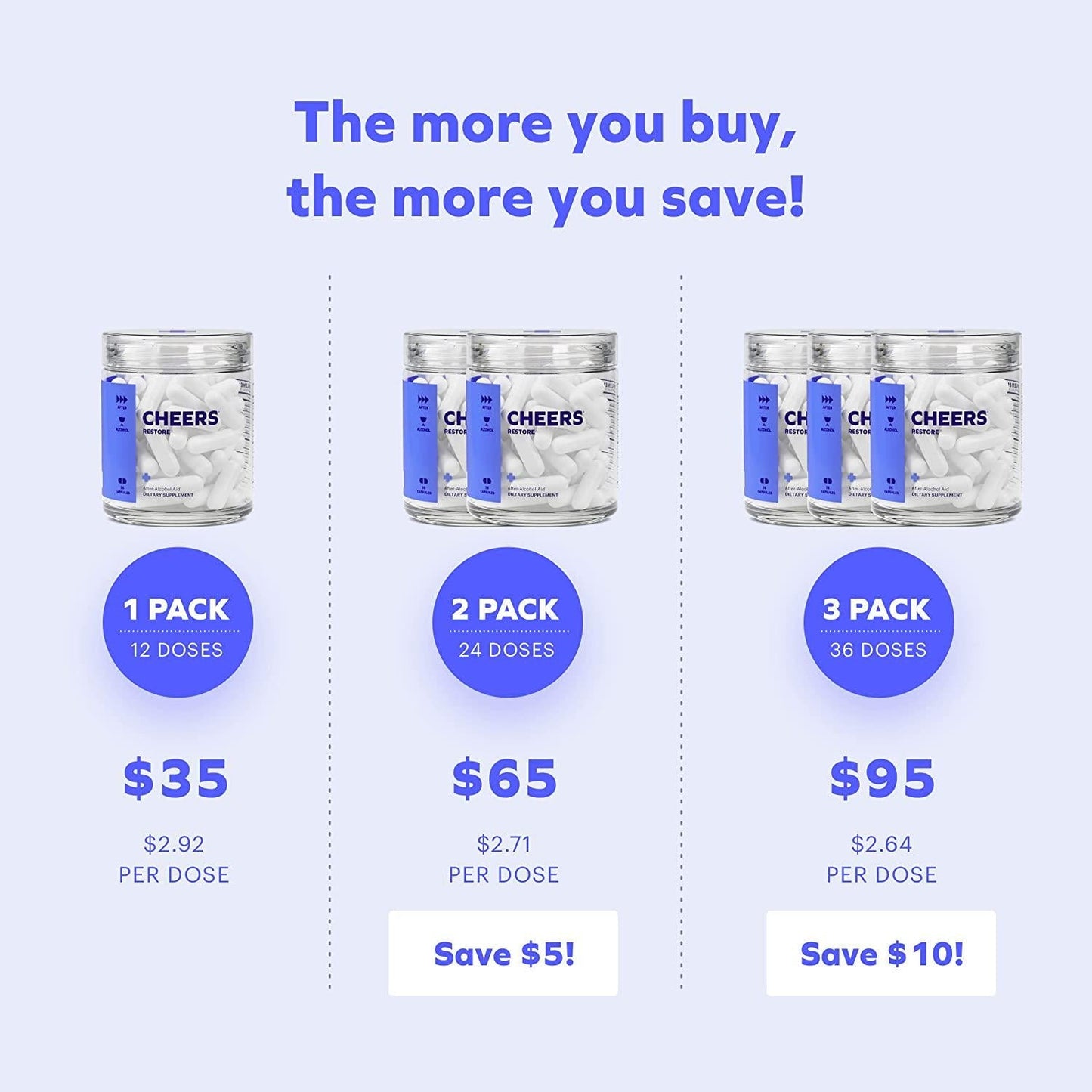 Cheers Restore Dihydromyricetin (DHM) Supplement - Reduces GABAa Rebound, Supports The Liver, Increases Acetaldehyde Metabolism. Feel Great After Drinking. (12 Doses)