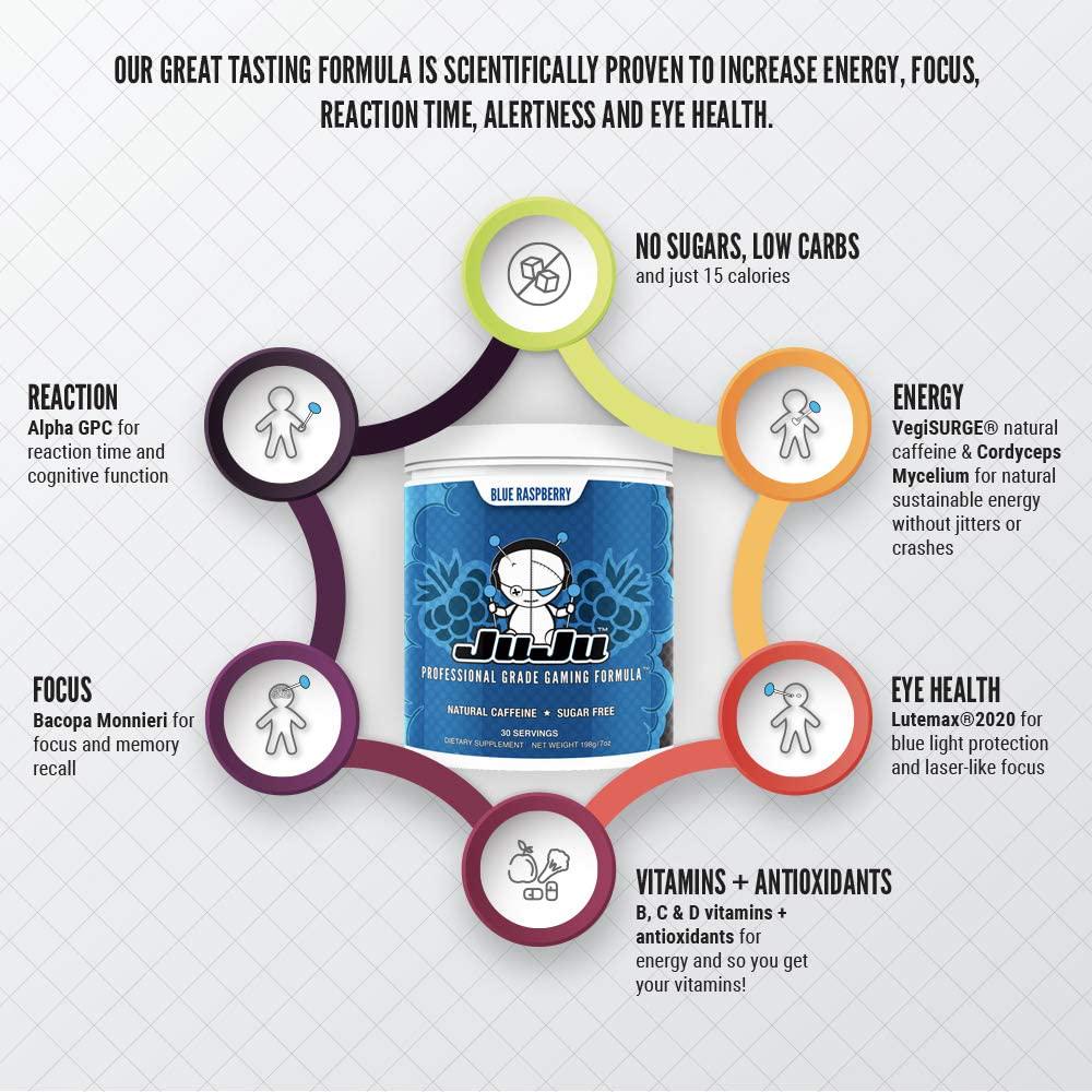 Cherry Bomb Tub - Juju Professional Grade Gaming Energy Drink Mix  -  Healthy Supplement Increases Focus, Energy, Reaction time, Eye Health. Natural Caffeine, nootropics, Vitamins. Sugar-Free, Keto.