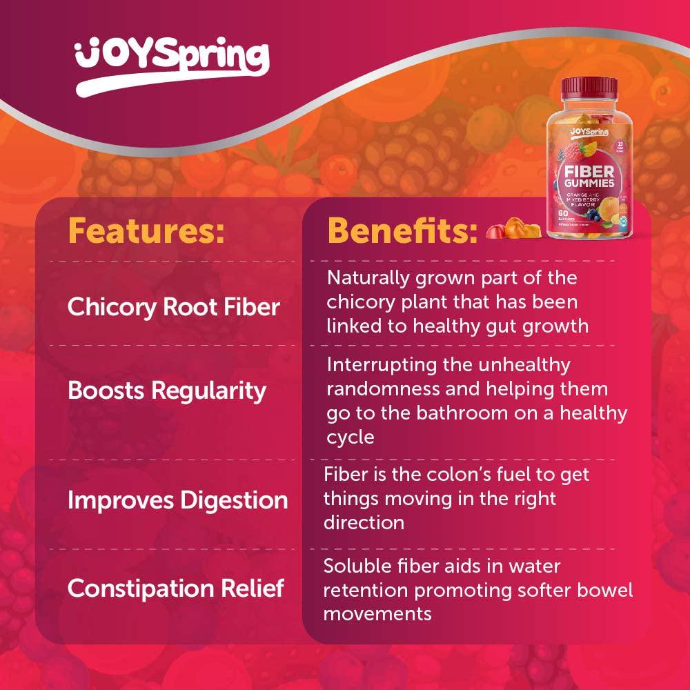 Chewable Fiber Gummies for Kids - Orange and Berry Flavored Fiber Supplements for Kids - Kids Fiber Gummies for Child and Toddler Constipation Relief - 60 ct. Chicory Root Fiber Supplement Gummies