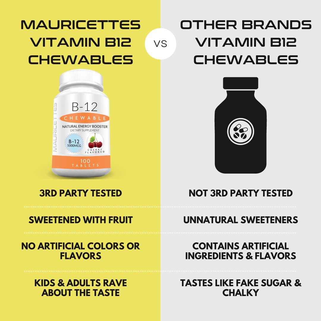 Chewable Vitamin B12 Methylcobalamin 1000 mcg Supplement - 100 Cherry Sublingual Methyl B 12 Tablets for a Natural Energy and Metabolism Boost