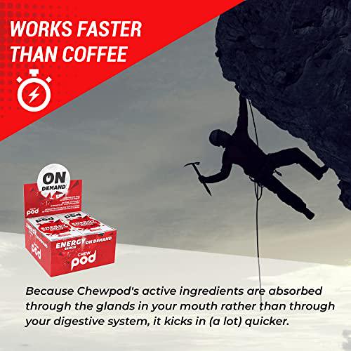 Chewpod Energy On Demand Gum, Energy Chews with Caffeine, Taurine, and Essential Vitamins, Energy Boost for Work and Play, Mint Flavour, 1 Box, 80 Pieces