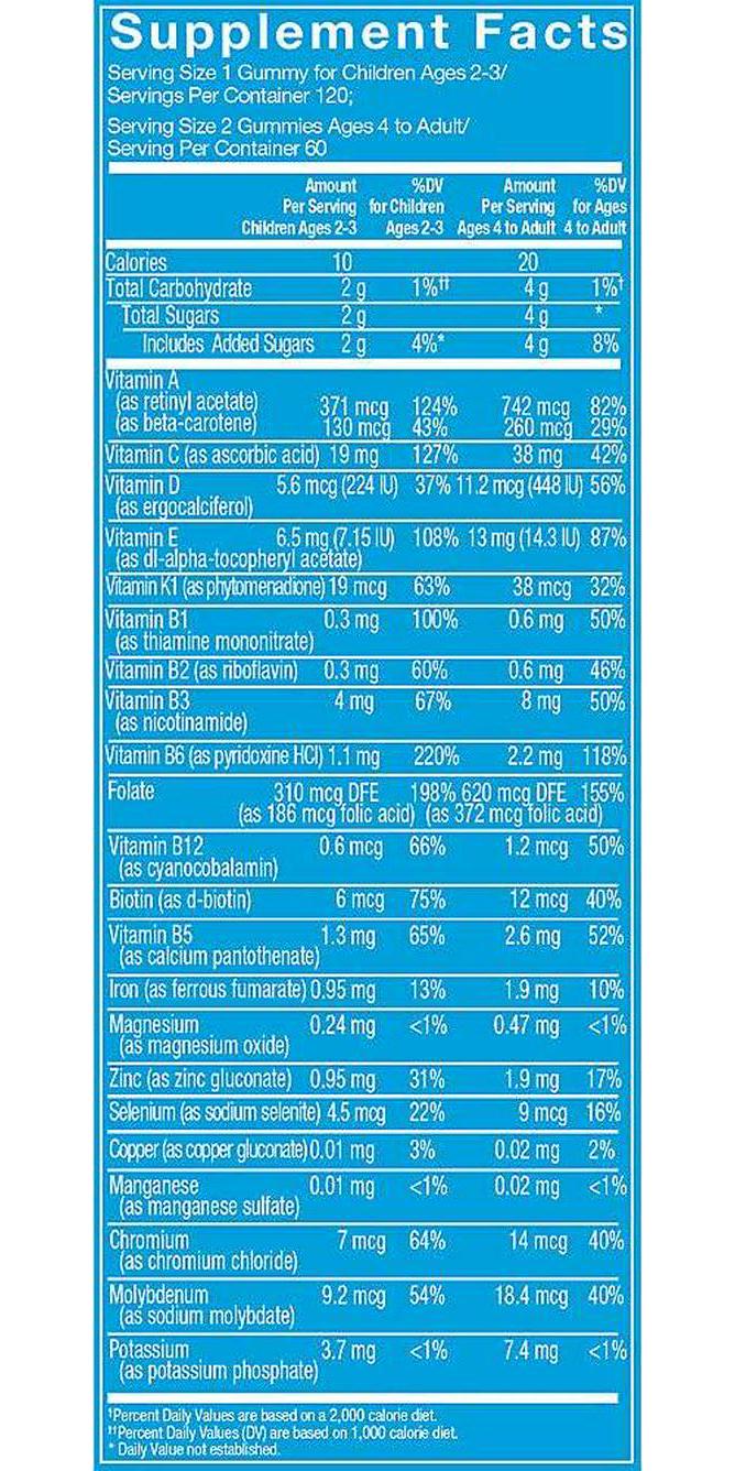 Children&#039;s Panda Vites Gummies Supports Growth Development Raspberry (120 Gummies)