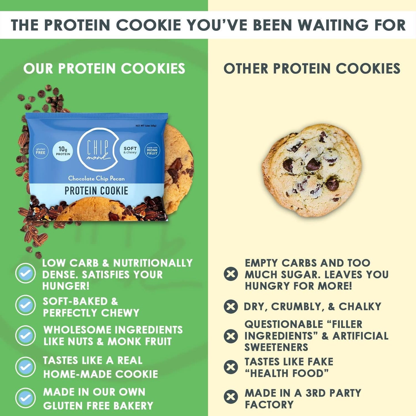 ChipMonk Baking, Chocolate Chip Pecan High Protein Cookies - Low Carb Diet Friendly Gym Snacks, Meal Replacement Cookie, Gluten-Free, Healthy Low Sugar Sweet Snack - Balanced Nutrition Baked Desserts