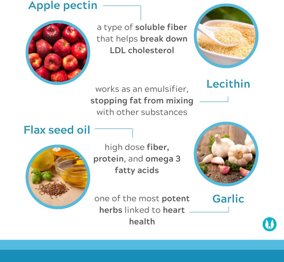 Cholestone - Organic Cholesterol Lowering Supplements for Cholestrol Control - Lecithin, Chromium, Flax Seed Oil, Garlic Extract and Apple Pectin - Contains Plant Sterols - 90 Tablets - Calivita