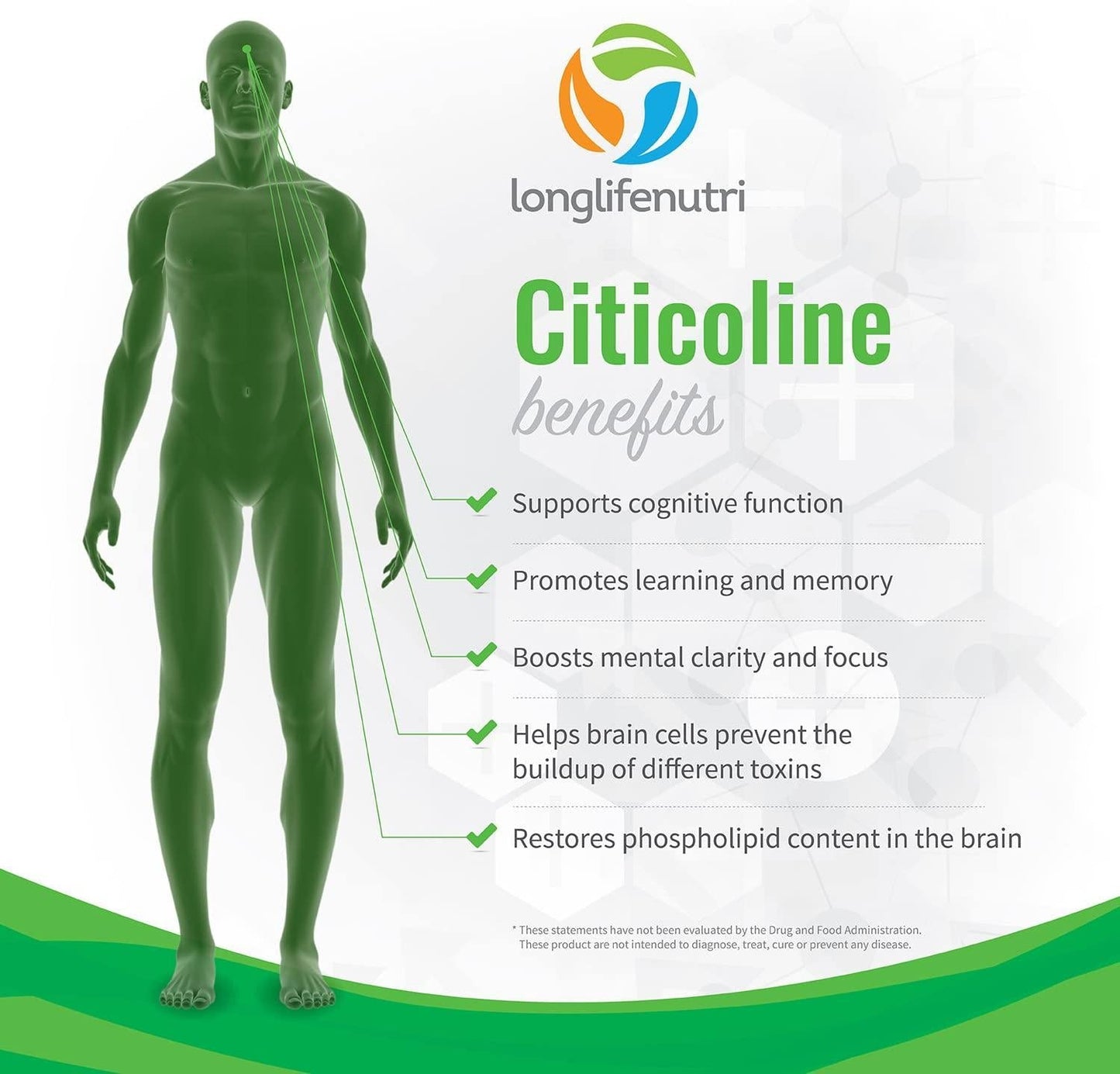 Citicoline CDP Choline 300mg - 120 Vegetarian Capsules Made in USA | Promotes Brain Function | Supports Memory Focus and Mental Clarity | Cognitive Enhancer | Attention and Learning Supplement 300 mg Pill