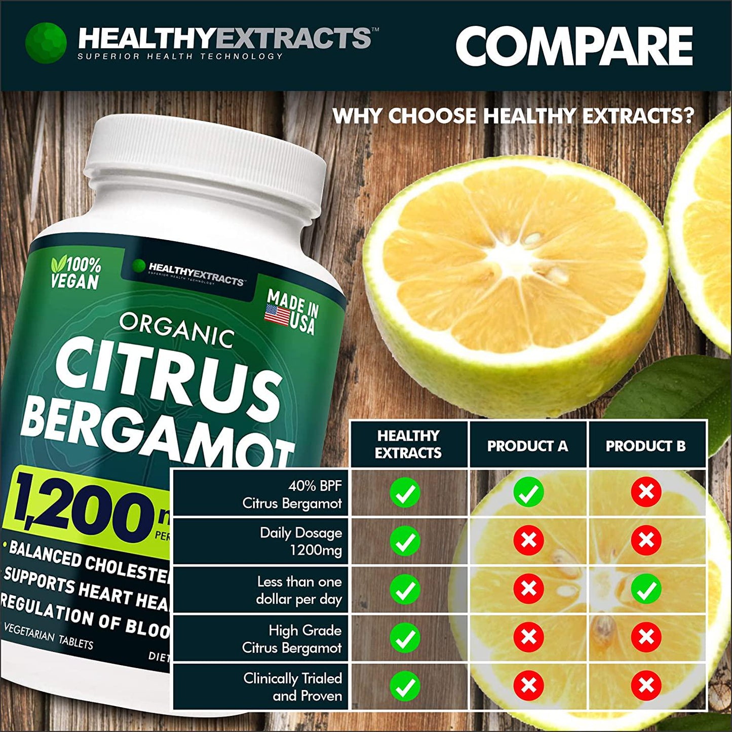 Citrus Bergamot 1500mg - Organic Cholesterol Supplement with Pure High Potency Bergamot Extract - Heart and Cardiovascular Health Support - Vegan Friendly, Diary, Gluten, Soy and GMO Free - 90 Tabs