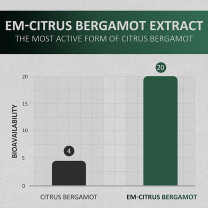 Citrus Bergamot 1500mg, Highly Purified and Bioavailable EM-Citrus Bergamot Supplement with Plant Sterols and Berberine, 240 Capsules Cholesterol Supplement