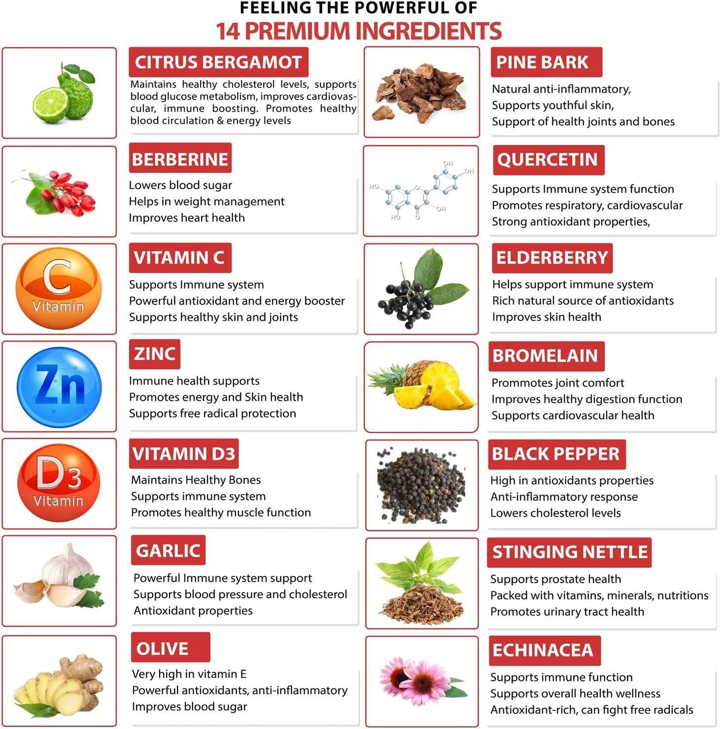 Citrus Bergamot Extract Capsules 8700mg and VitaminC, D3, Zin.C, Berberine, Quercetin, Elderberry, Bromelain, Olive and More | High Cholesterol Levels Lowering | Promotes Blood Sugar Pressure