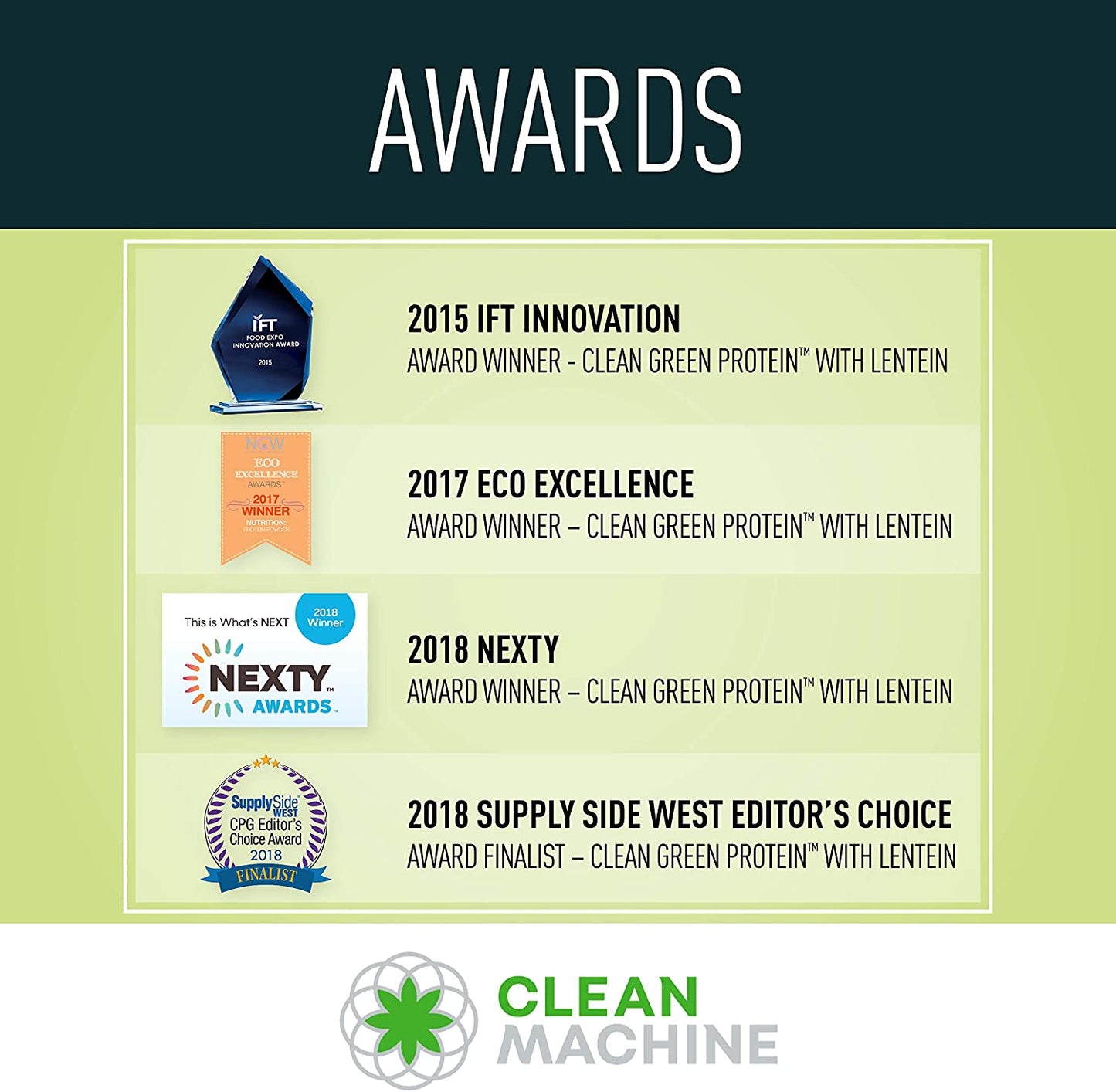 Clean Green Protein with Lentein - Whole Food Vegan Plant Based Protein Powder - Only Plant Sourced B12 Protein Powder - Vanilla Chai - 1.75lbs - Gluten Free