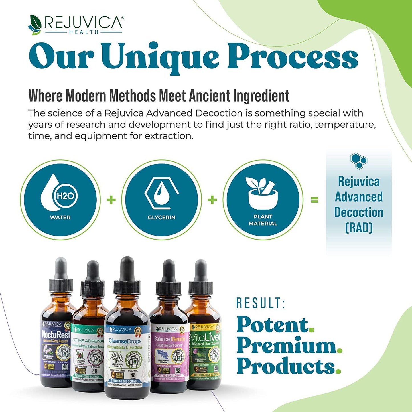 Cleanse Drops - Advanced Kidney and Gallbladder Support Supplement - Liquid Delivery for Better Absorption - Chanca Piedra Leaves from The ian Rainforest