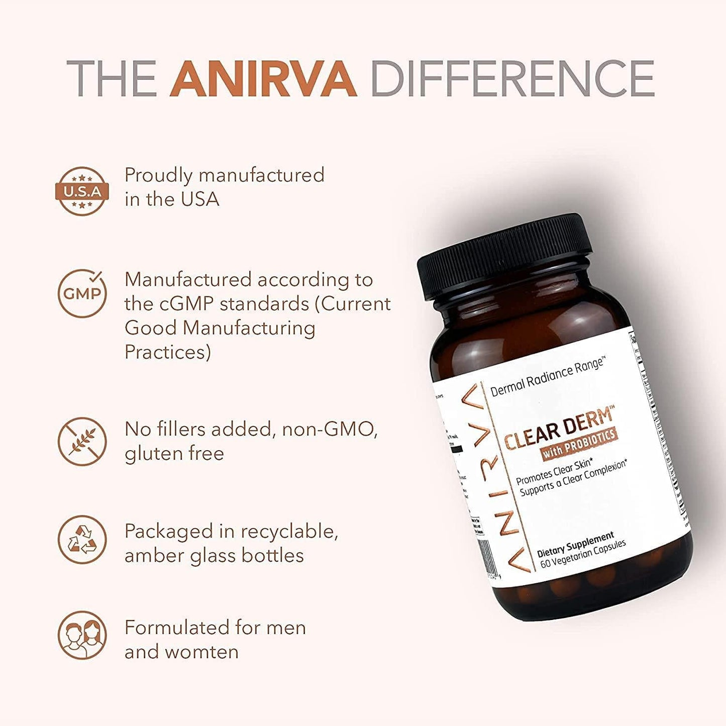 Clear Skin Supplement with Zinc for Adults, Formulated To Battle Hormonal Acne, Zinc Pills for Acne, Rosacea Skin Supplement, Zinc Supplements for Adult Acne - Anirva ClearDerm