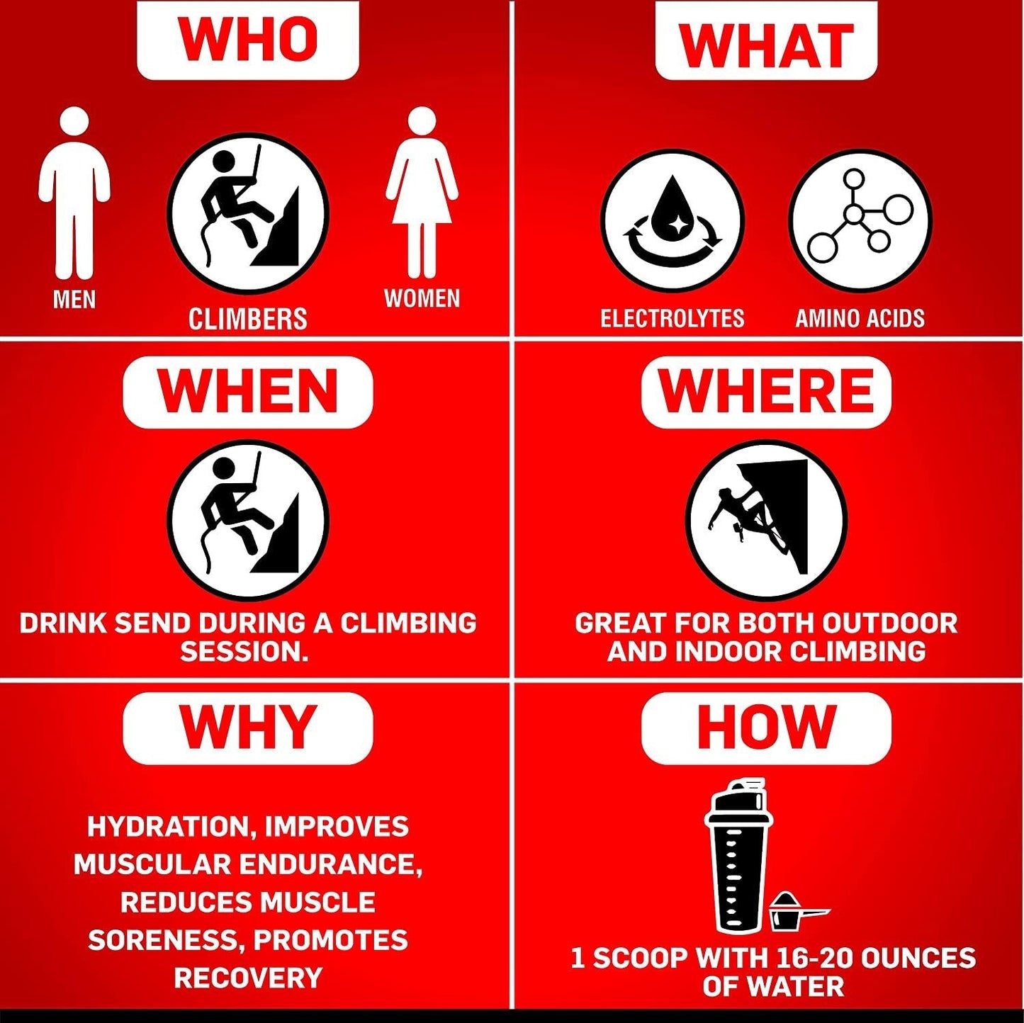 Climber Fix Send, Electrolytes and BCAAs 300 Grams (30 Servings) (Green Apple)