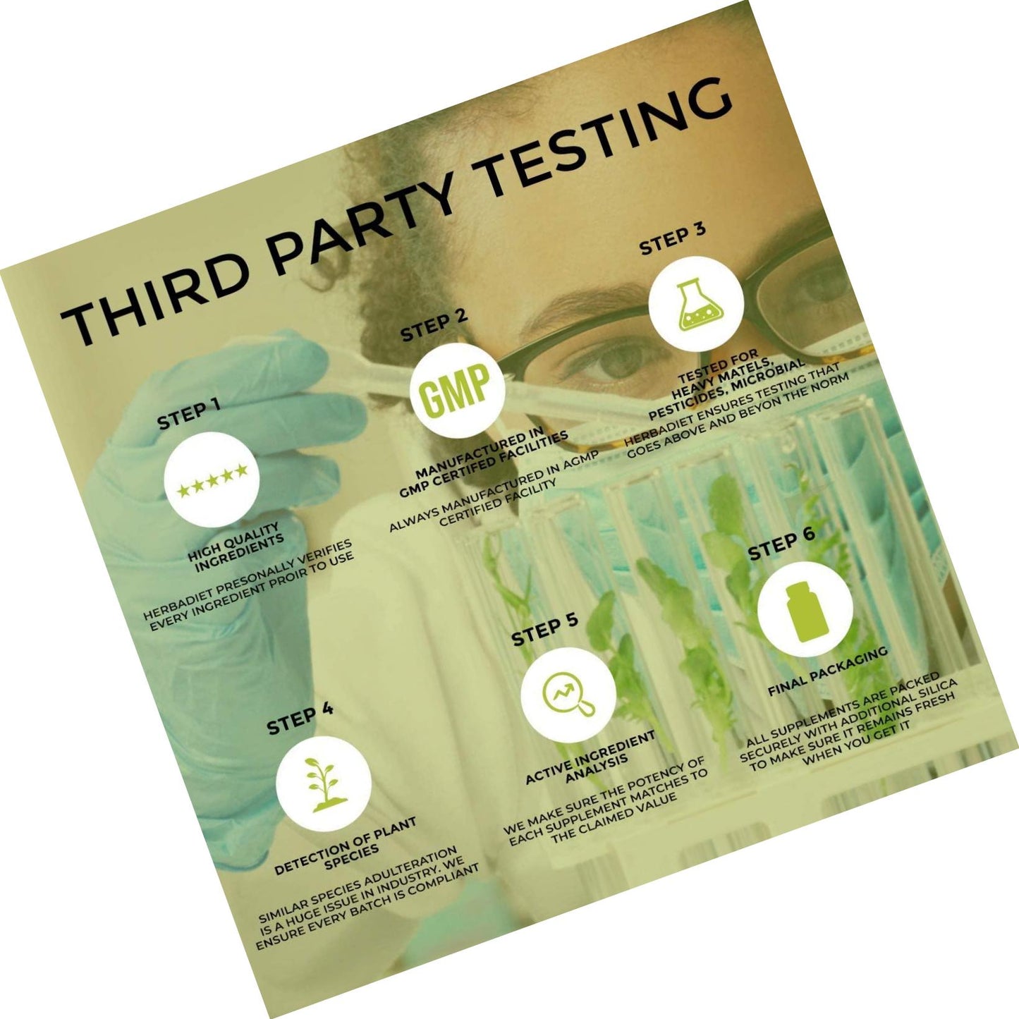 CoQ10 Coenzyme Q10 Powder with Piperine Anti-Aging Antioxidant Heart Health Cellular Energy (50 gram)