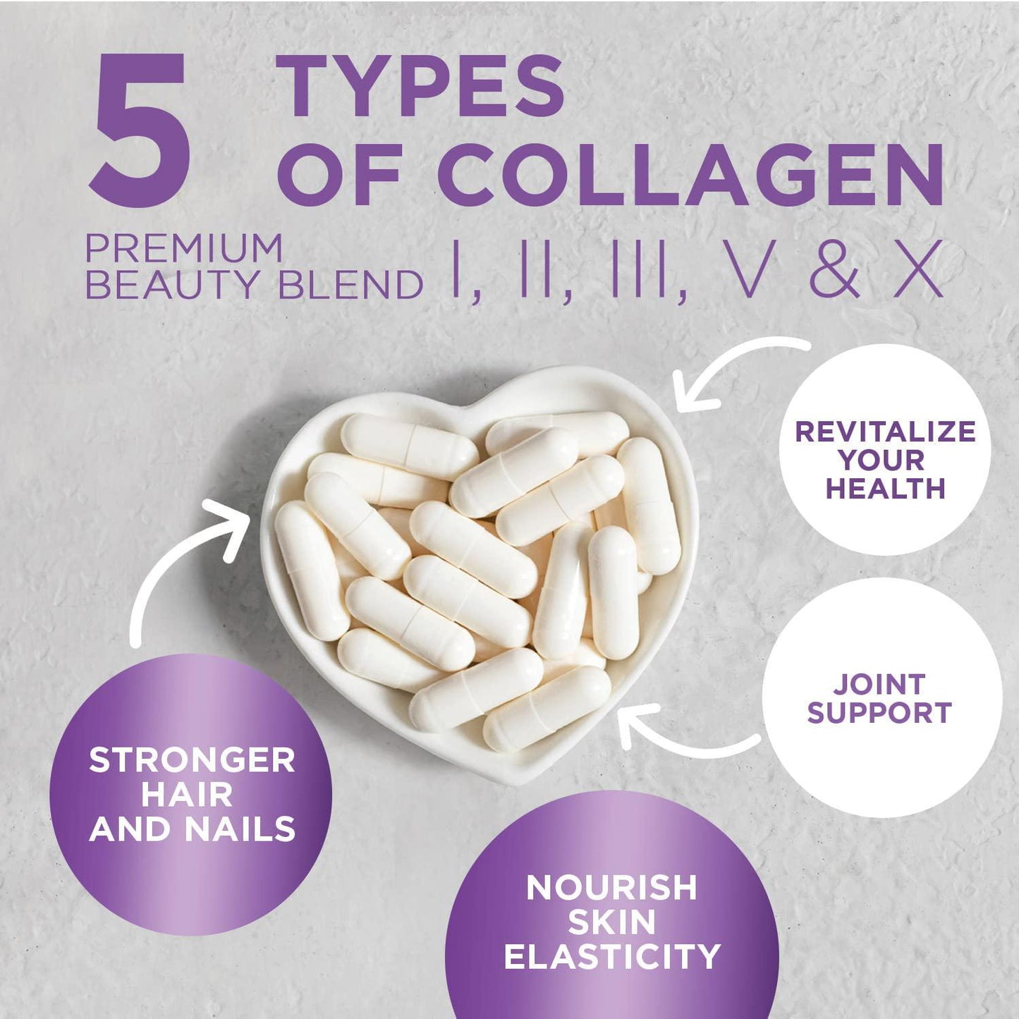 Collagen Peptides Types (I, II, III, V, X) 1000mg - High Absorption Hydrolyzed Multi Collagen - Made in USA - Premium Collagen Protein Supplement for Hair, Skin and Nails - 120 Capsules