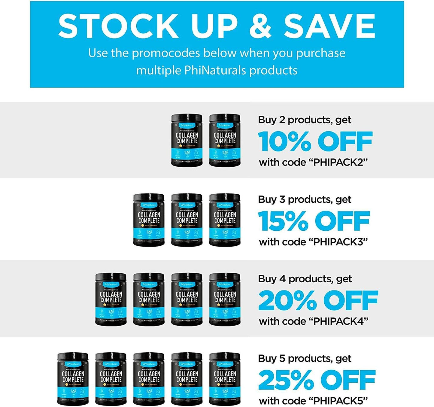 Collagen Powder - Hydrolyzed Collagen - Anti-Aging Collagen Supplements - Premium Bovine Collagen Hydrolysate - Grass Fed Non-GMO - Collagen Peptides Powder (Citrus Flavored)