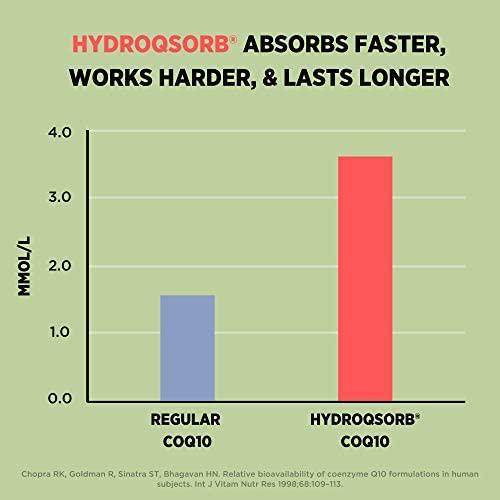 Complete Cardio Solution: Heart Health Supplement, Cholesterol Support, Blood Pressure Support, CoQ10 Supplement 100 mg, HydroQsorb, Capros, Omega-3. 60 Softgels