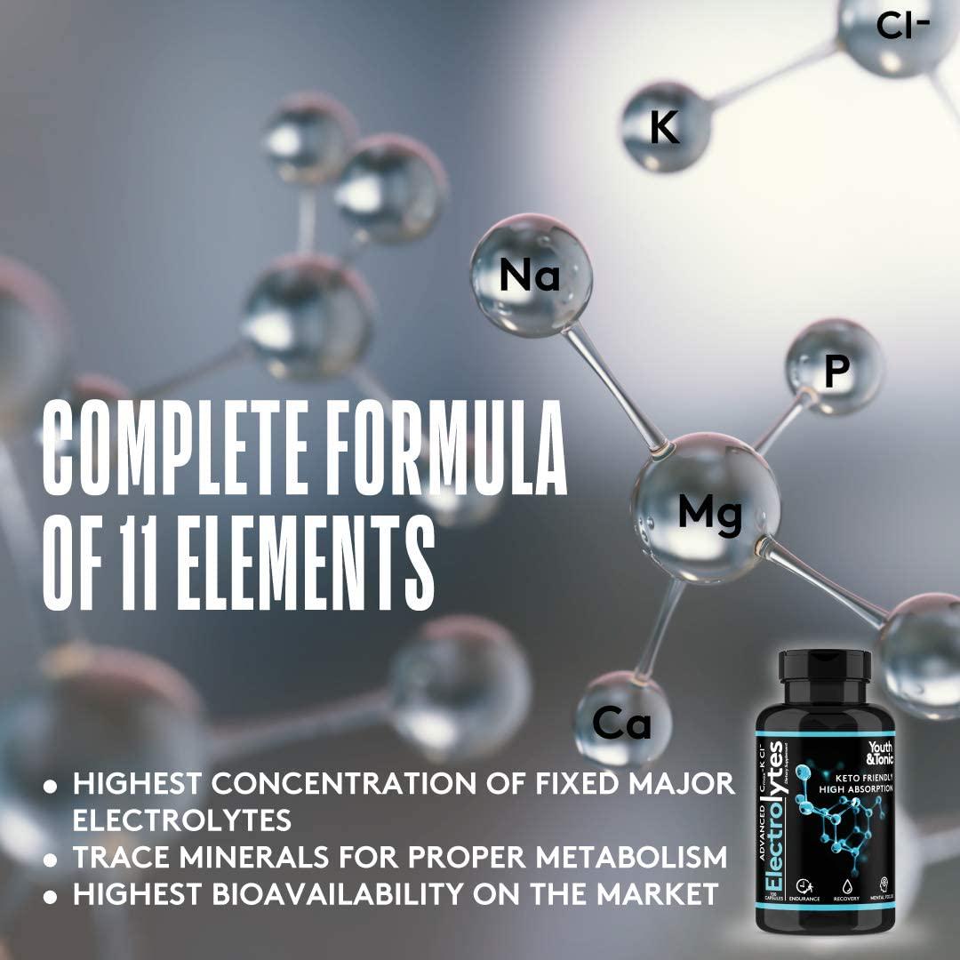 Complete Electrolyte Supplement | Highest Bioavailability | Cmax Chloride Potassium Magnesium | Boost Endurance Muscle Recovery Mental Focus | Rapid Rehydration Salts | Keto Friendly Pills | 200 caps