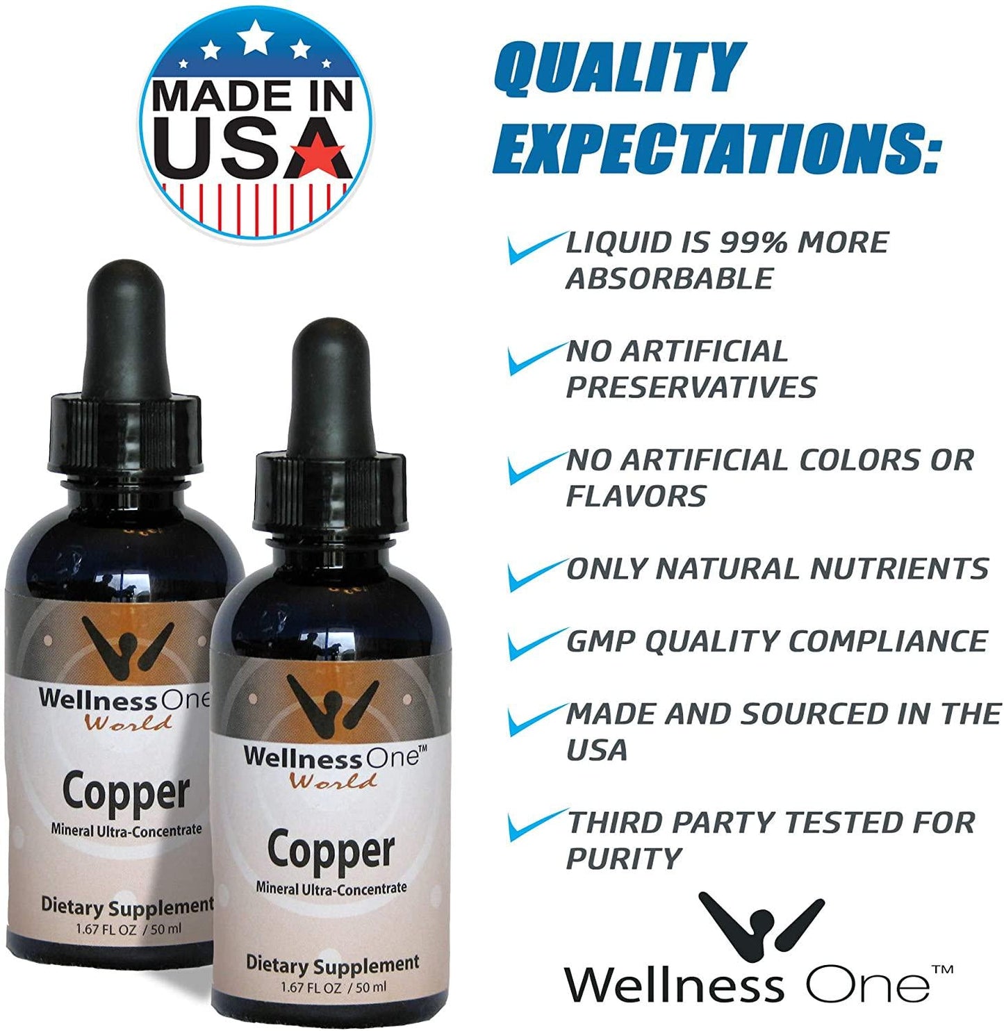 Copper - Best Liquid Ionic Mineral Supplement - (100 Days at 2mg per 10 Drops) 1.67fl oz. - Adjust Serving Sizes for Kids, Men and Women.