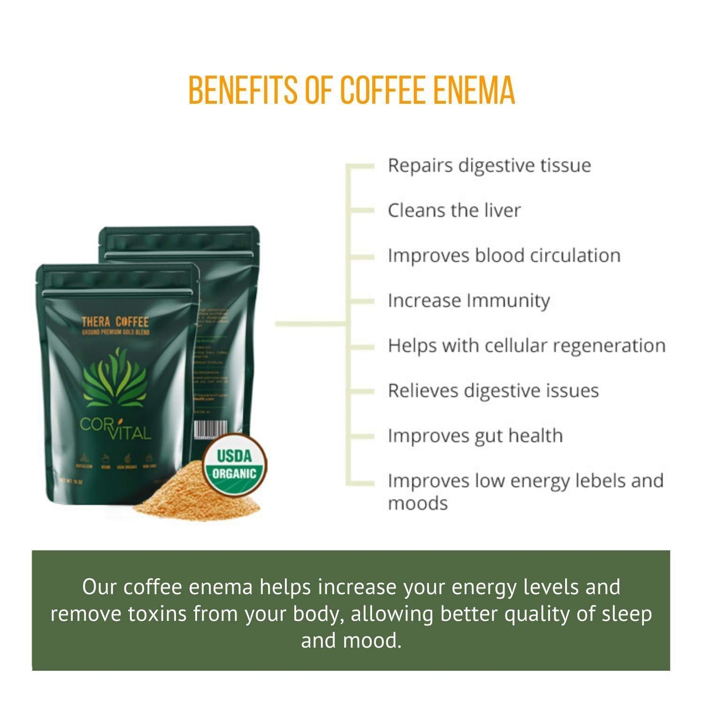 Cor-Vital 5lb Coffee Enema - Best Organic Coffee For Enema - Organic Enema Coffee - Gerson Approved Therapy Roast Coffee Detox Cleanse - Mold Free Coffee Colon Cleanse - Liver Cleanse Detox and Repair