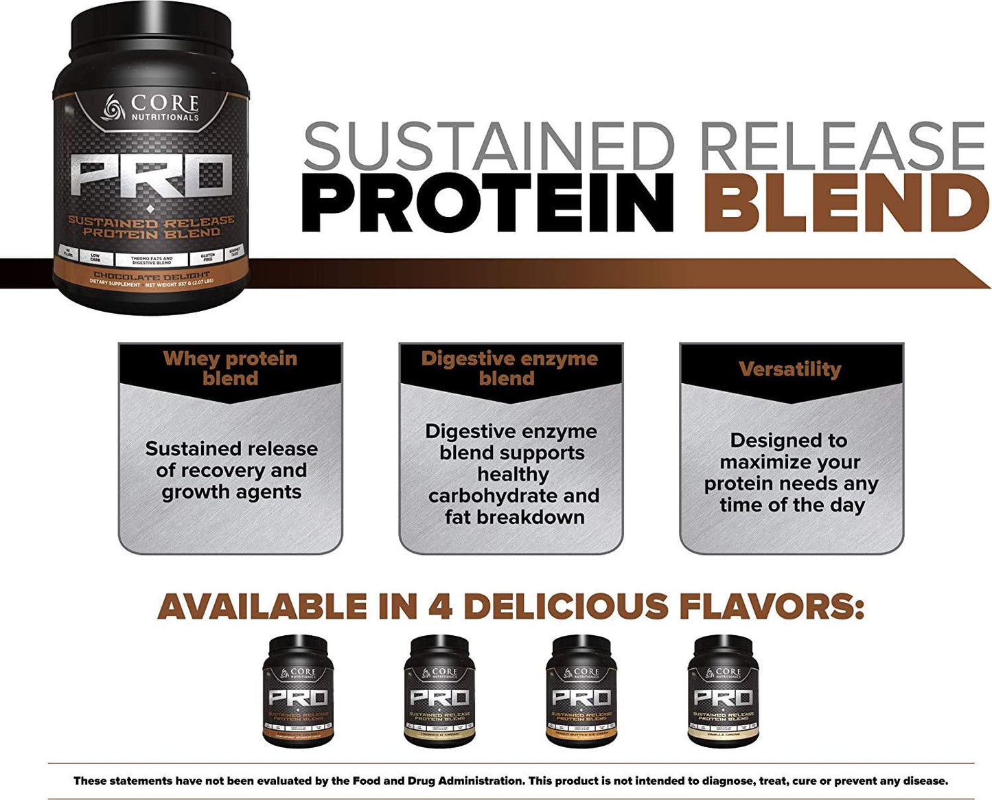 Core Nutritionals Core PRO - 29 Servings - Peanut Butter Ice Cream