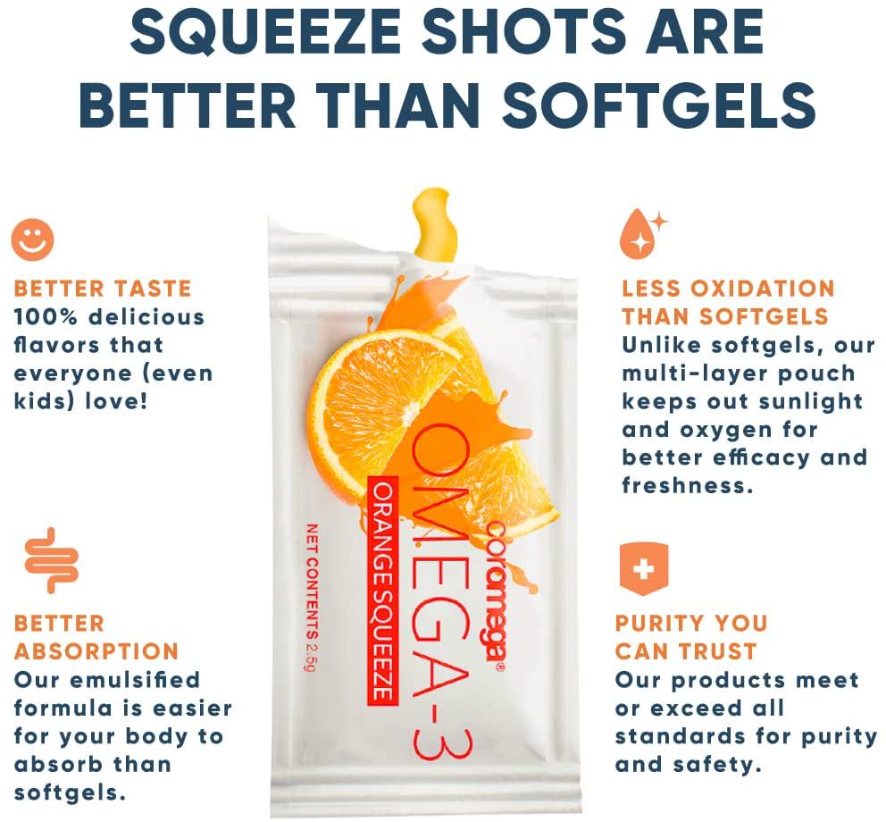 Coromega Omega 3 Fish Oil Supplement, 650mg of Omega-3s with 3X Better Absorption Than Softgels, Orange Flavor, 90 Single Serve Squeeze Packets
