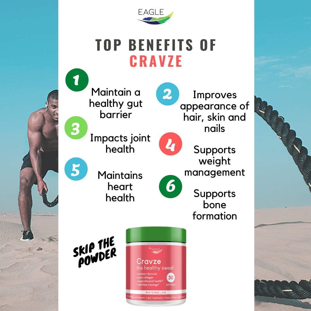Cravze - Collagen Chewable Tablets with Protein - Watermelon Flavor