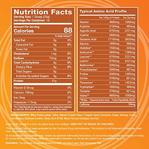 Crazed Foods Protein Iced Coffee, All Natural, No Artificial Sweeteners, Simple Ingredients, Keto, Gluten Free, Whey Protein Concentrate (18 Servings) (Pumpkin Spice)