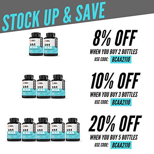 Crazy Muscle BCAA Pills with The Perfect 2:1:1 Ratio of Branched Chain Amino Acids Supplement - 1000mg of BCAAs per Pill (Better Than Capsules) by Crazy Muscle - 120 Tablets